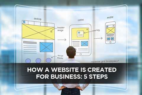 How a Website is Created for Business: 5 Steps - Digital Marketing Journals Hong Kong - Search..