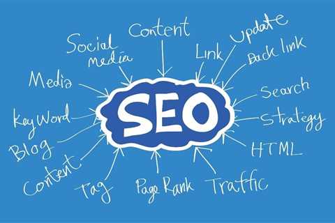 The Best Way to Learn SEO