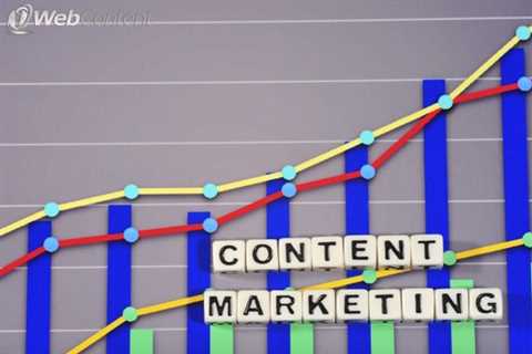 How to Improve Content Marketing Strategy