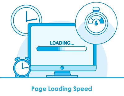 The Basics of Page Speed SEO