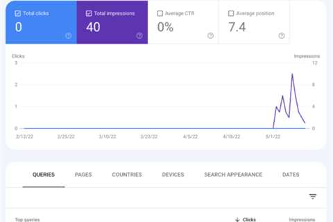 Google Search Console adds translated results search appearance filter