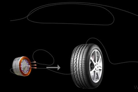 In-Wheel Motor System