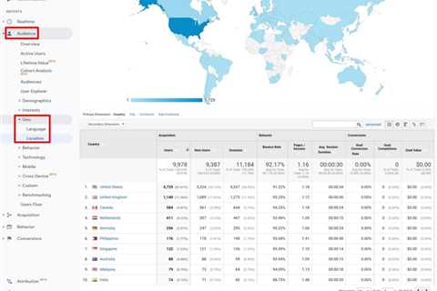 How to Optimize Your Website for International Search Engine Optimization