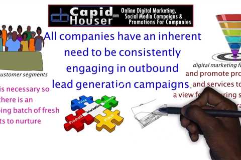 Digital Marketing Lead Generation