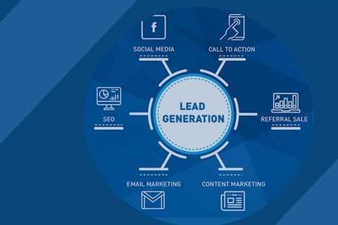 5 Digital Marketing Strategies for Lead Generation Fundamentals Explained 