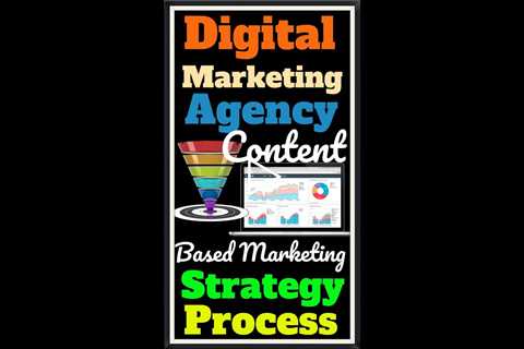 digital marketing content marketing strategy