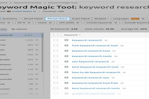 How to Do Keyword Research