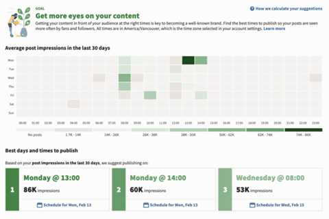 What’s the Best Time to Post on LinkedIn in 2023? [SOLVED]