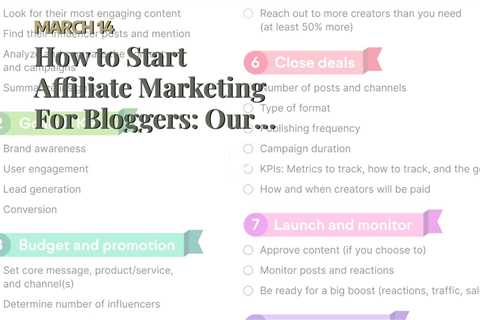 How to Start Affiliate Marketing For Bloggers: Our 20-Step Checklist