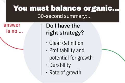 You must balance organic and paid search strategies to achieve maximum success.