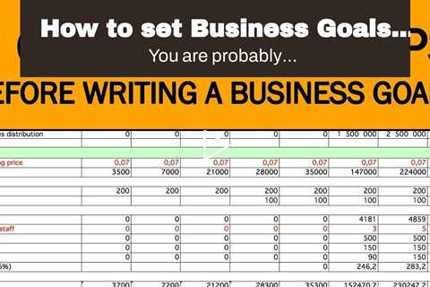 How to set Business Goals and Objectives