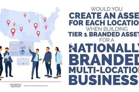 Would You Create An Asset For Each Location When Building Tier 1 Branded Assets For A Nationally Bra