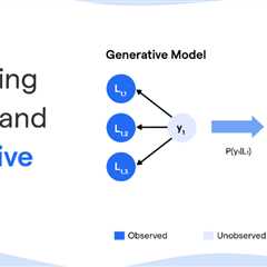 Understanding Generative and Discriminative Models | by BotPenguin