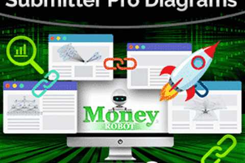 Money Robot Submitter – The Best Diagrams