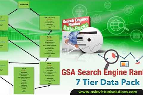 GSA Search Engine Ranker 7 Tier Data pack Overview by Asia Virtual Solutions - GSA SER 7 Tier