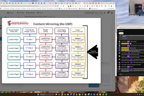 Local SEO Training Q&A - Hump Day Hangouts - Episode 562