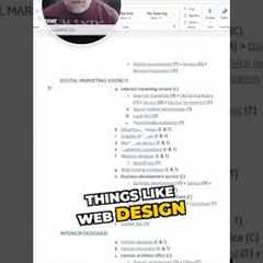 Choosing the Right Google Business Category for Your Agency