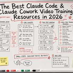 The Best Claude Code & Claude Cowork Video Training Resources in 2026